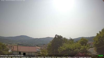 immagine della webcam nei dintorni di Amantea: webcam Soveria Mannelli