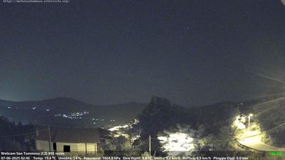 immagine della webcam nei dintorni di Carlopoli: webcam Soveria Mannelli