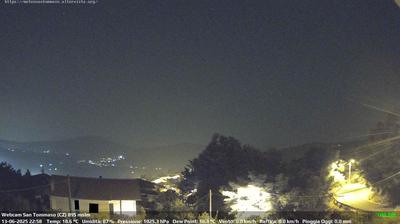 immagine della webcam nei dintorni di Gizzeria: webcam Soveria Mannelli