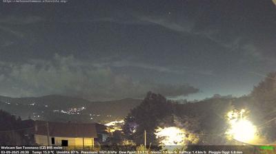 immagine della webcam nei dintorni di Campora San Giovanni: webcam Soveria Mannelli