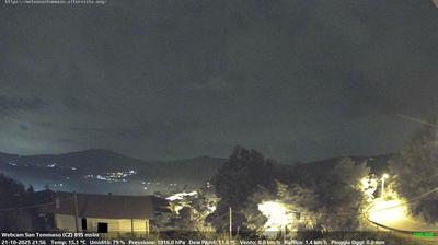immagine della webcam nei dintorni di Campora San Giovanni: webcam Soveria Mannelli