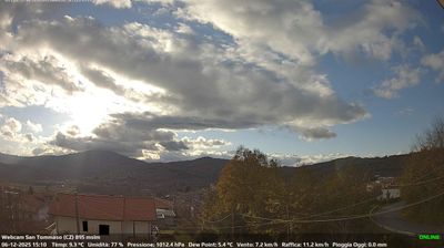 immagine della webcam nei dintorni di Campora San Giovanni: webcam Soveria Mannelli