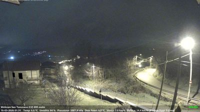 immagine della webcam nei dintorni di Gizzeria: webcam Soveria Mannelli