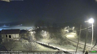 immagine della webcam nei dintorni di Gizzeria: webcam Soveria Mannelli