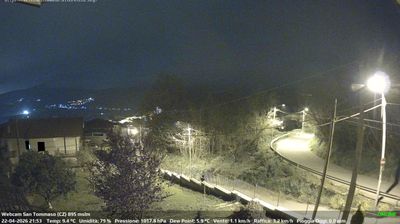 immagine della webcam nei dintorni di Lorica: webcam Soveria Mannelli
