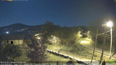 immagine della webcam nei dintorni di Albi: webcam Soveria Mannelli