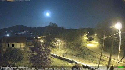 immagine della webcam nei dintorni di Gizzeria: webcam Soveria Mannelli