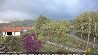immagine della webcam nei dintorni di Bianchi: webcam Soveria Mannelli