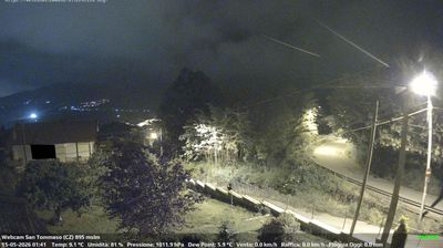 immagine della webcam nei dintorni di Rende: webcam Soveria Mannelli