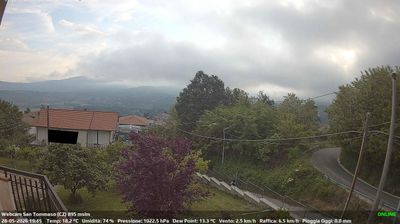 immagine della webcam nei dintorni di Catanzaro Lido: webcam Soveria Mannelli