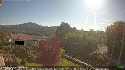 Preview delle webcam di Soveria Mannelli