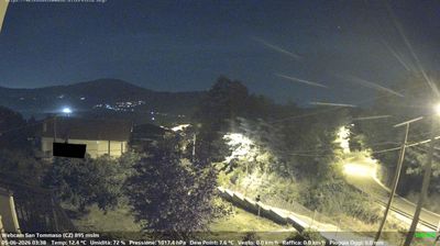 immagine della webcam nei dintorni di Amantea: webcam Soveria Mannelli