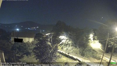 Preview delle webcam di Soveria Mannelli