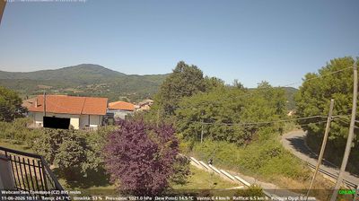 immagine della webcam nei dintorni di Cosenza: webcam Soveria Mannelli