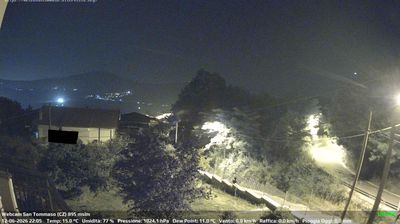 immagine della webcam nei dintorni di Spezzano della Sila: webcam Soveria Mannelli