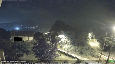 immagine della webcam nei dintorni di San Pietro in Guarano: webcam Soveria Mannelli