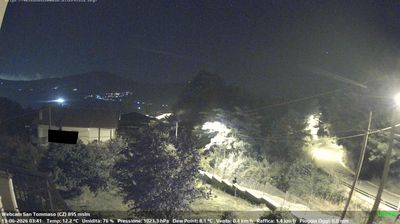 immagine della webcam nei dintorni di Catanzaro: webcam Soveria Mannelli