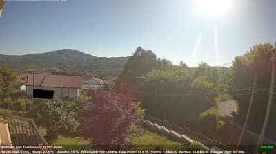 immagine della webcam nei dintorni di Gizzeria: webcam Soveria Mannelli