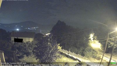 immagine della webcam nei dintorni di Cosenza: webcam Soveria Mannelli