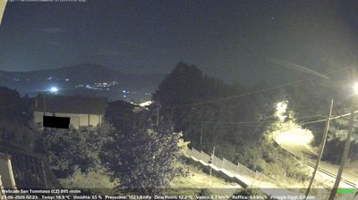 immagine della webcam nei dintorni di Taverna: webcam Soveria Mannelli