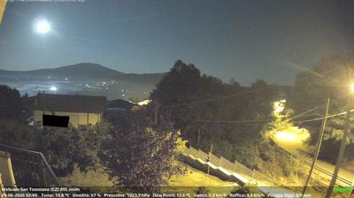 immagine della webcam nei dintorni di Bianchi: webcam Soveria Mannelli