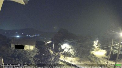 Preview delle webcam di Soveria Mannelli