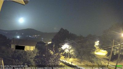 immagine della webcam nei dintorni di Taverna: webcam Soveria Mannelli