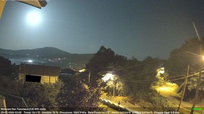 immagine della webcam nei dintorni di San Pietro in Guarano: webcam Soveria Mannelli