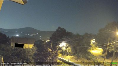 immagine della webcam nei dintorni di San Pietro in Guarano: webcam Soveria Mannelli