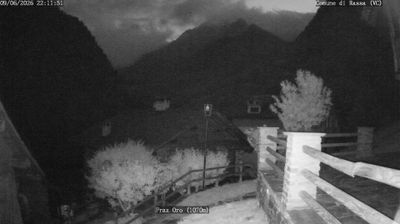 immagine della webcam nei dintorni di Fobello: webcam Rassa