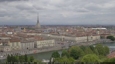 immagine della webcam nei dintorni di Torino Basilica Superga: webcam Torino