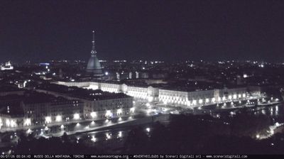 webcam