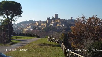 immagine della webcam nei dintorni di Aspio terme: webcam Offagna