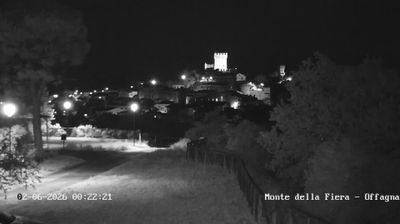 immagine della webcam nei dintorni di Castelfidardo: webcam Offagna