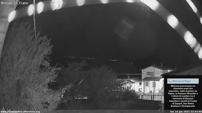 immagine della webcam nei dintorni di Acquaviva d'Isernia: webcam Rionero Sannitico