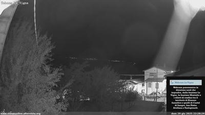 immagine della webcam nei dintorni di Macchia d'Isernia: webcam Rionero Sannitico