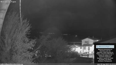 immagine della webcam nei dintorni di Monte Pratello: webcam Rionero Sannitico