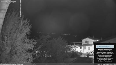 immagine della webcam nei dintorni di San Donato Val di Comino: webcam Rionero Sannitico