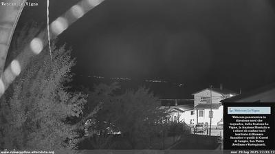 immagine della webcam nei dintorni di Villetta Barrea: webcam Rionero Sannitico