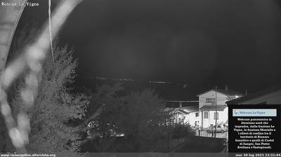 immagine della webcam nei dintorni di Bojano: webcam Rionero Sannitico