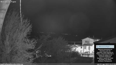 immagine della webcam nei dintorni di Acquaviva d'Isernia: webcam Rionero Sannitico