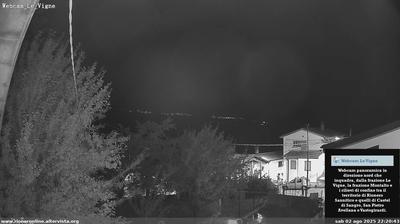 immagine della webcam nei dintorni di Barrea: webcam Rionero Sannitico