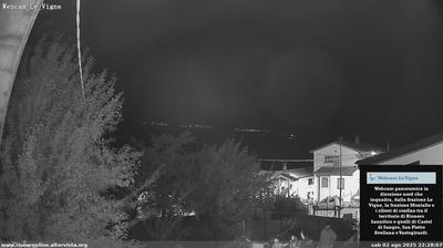 immagine della webcam nei dintorni di Monte Pratello: webcam Rionero Sannitico