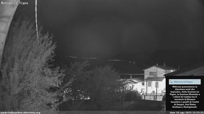 immagine della webcam nei dintorni di Roio del Sangro: webcam Rionero Sannitico
