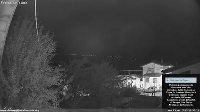 immagine della webcam nei dintorni di Aremogna: webcam Rionero Sannitico