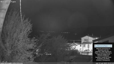 immagine della webcam nei dintorni di Villetta Barrea: webcam Rionero Sannitico