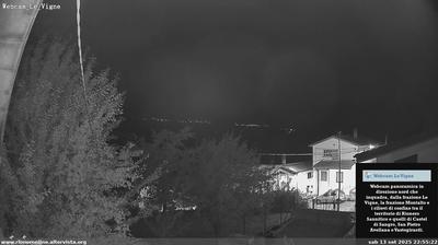 immagine della webcam nei dintorni di Bojano: webcam Rionero Sannitico