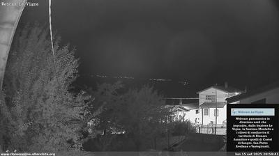 immagine della webcam nei dintorni di Opi: webcam Rionero Sannitico