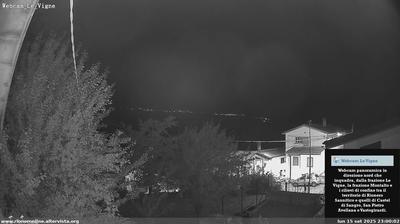 immagine della webcam nei dintorni di Borrello: webcam Rionero Sannitico