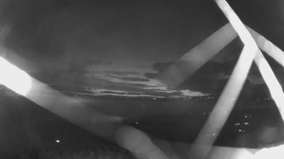 immagine della webcam nei dintorni di Limatola: webcam Apollosa